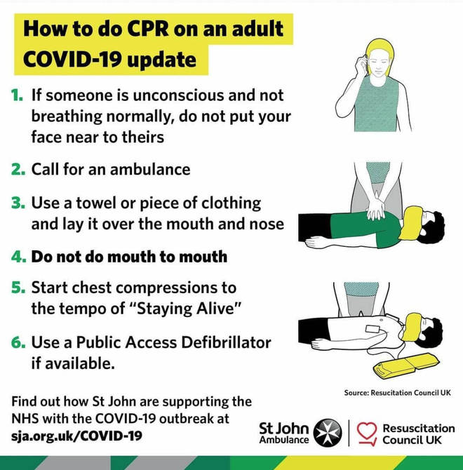  How To Renew Cpr Certification During Covid First Aid And Cpr During 